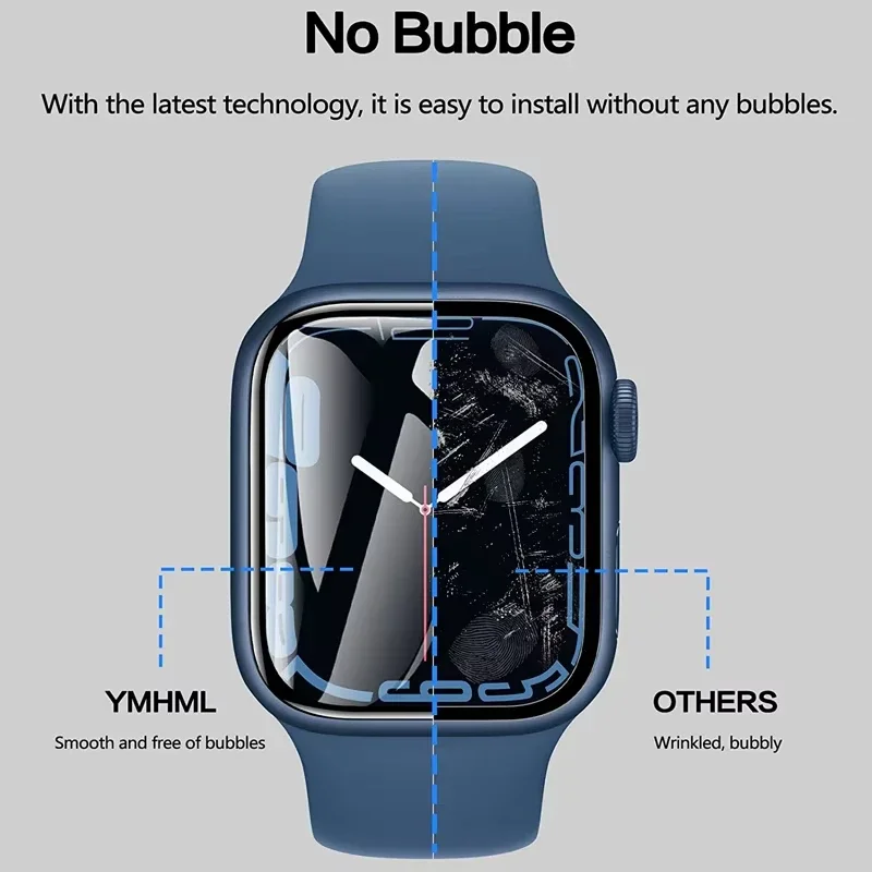 Protector Film For Apple Watch - Apple Watch Band ulasan dan harga