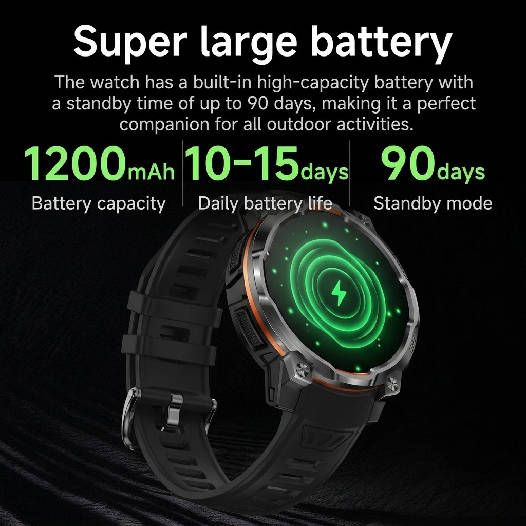 2026New Military Built-in GPS  - Watch Vs Smartwatch ulasan dan harga