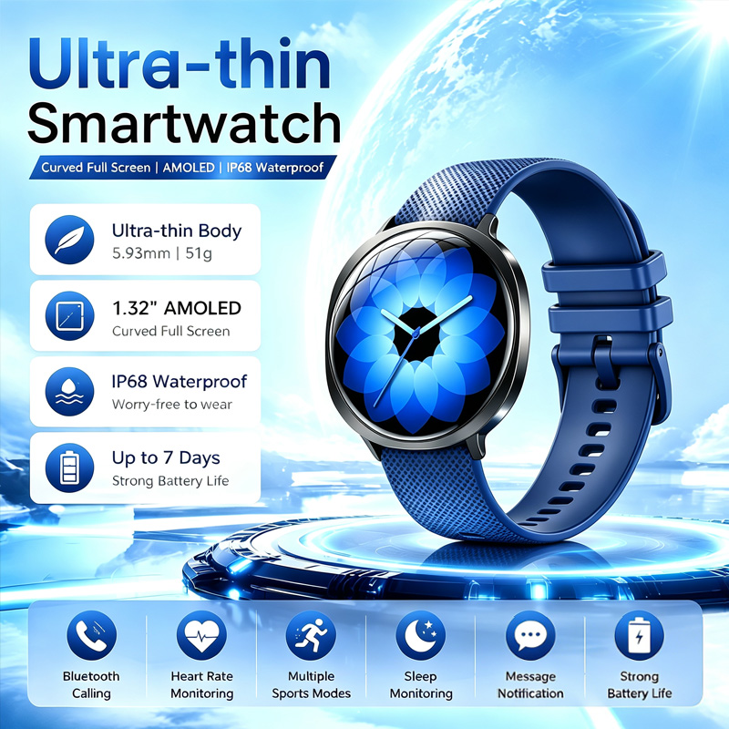 New M301 Smart Watch Round AMO - Smartwatch Health Watches For Women ulasan dan harga